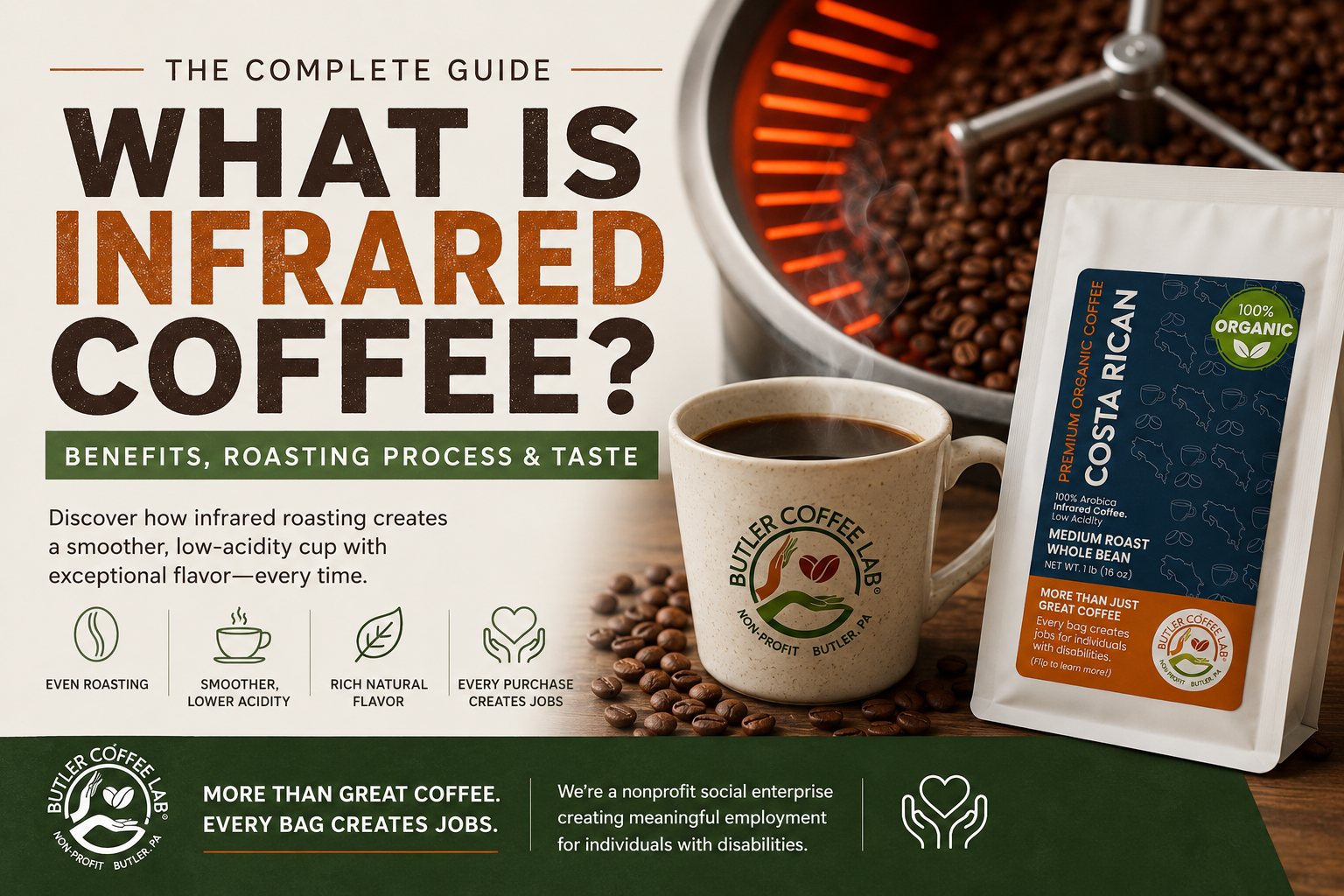 What Is Infrared Coffee? The Complete Guide to Infrared Roasted Coffee