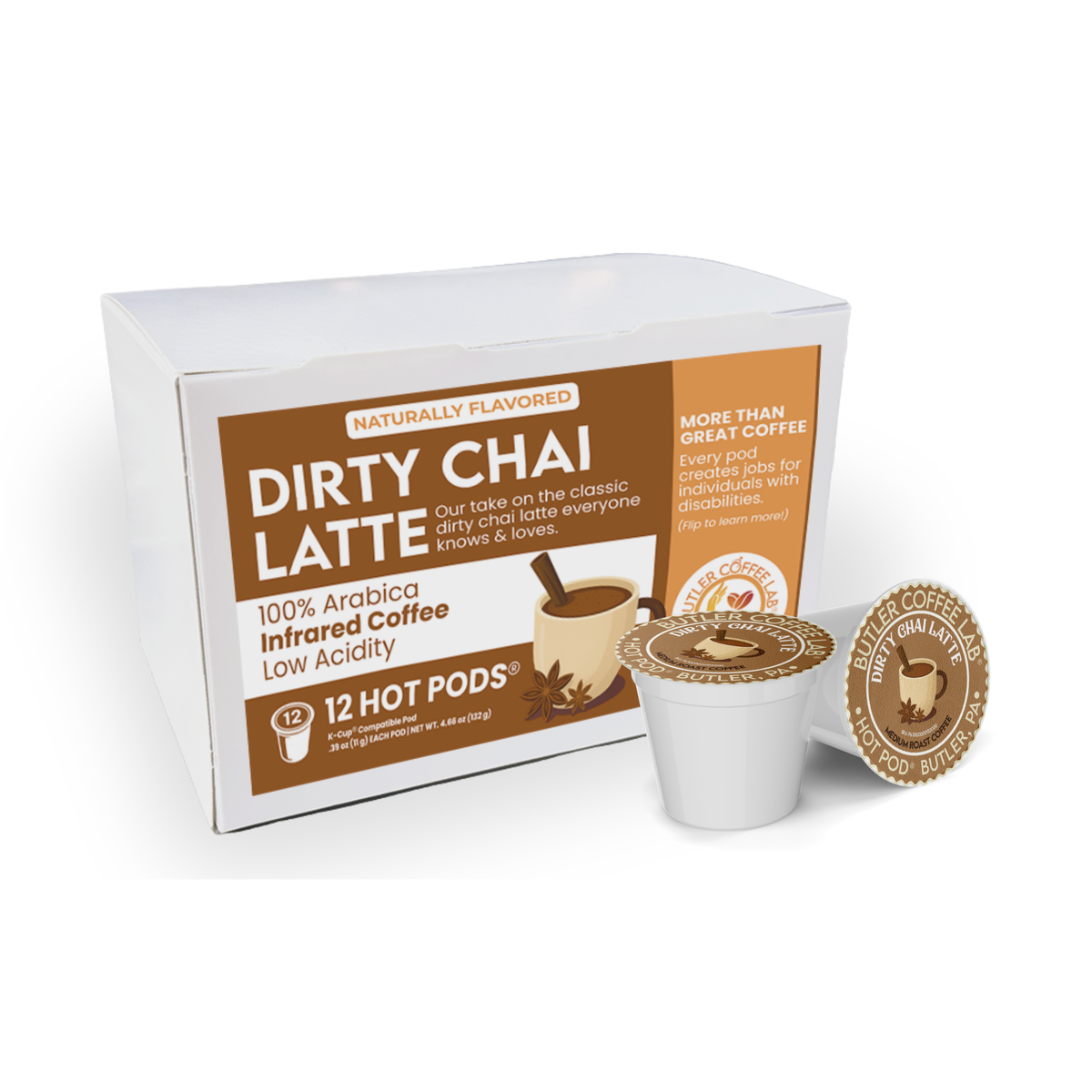 ラテページ latte チャンネル On the last day of the championship